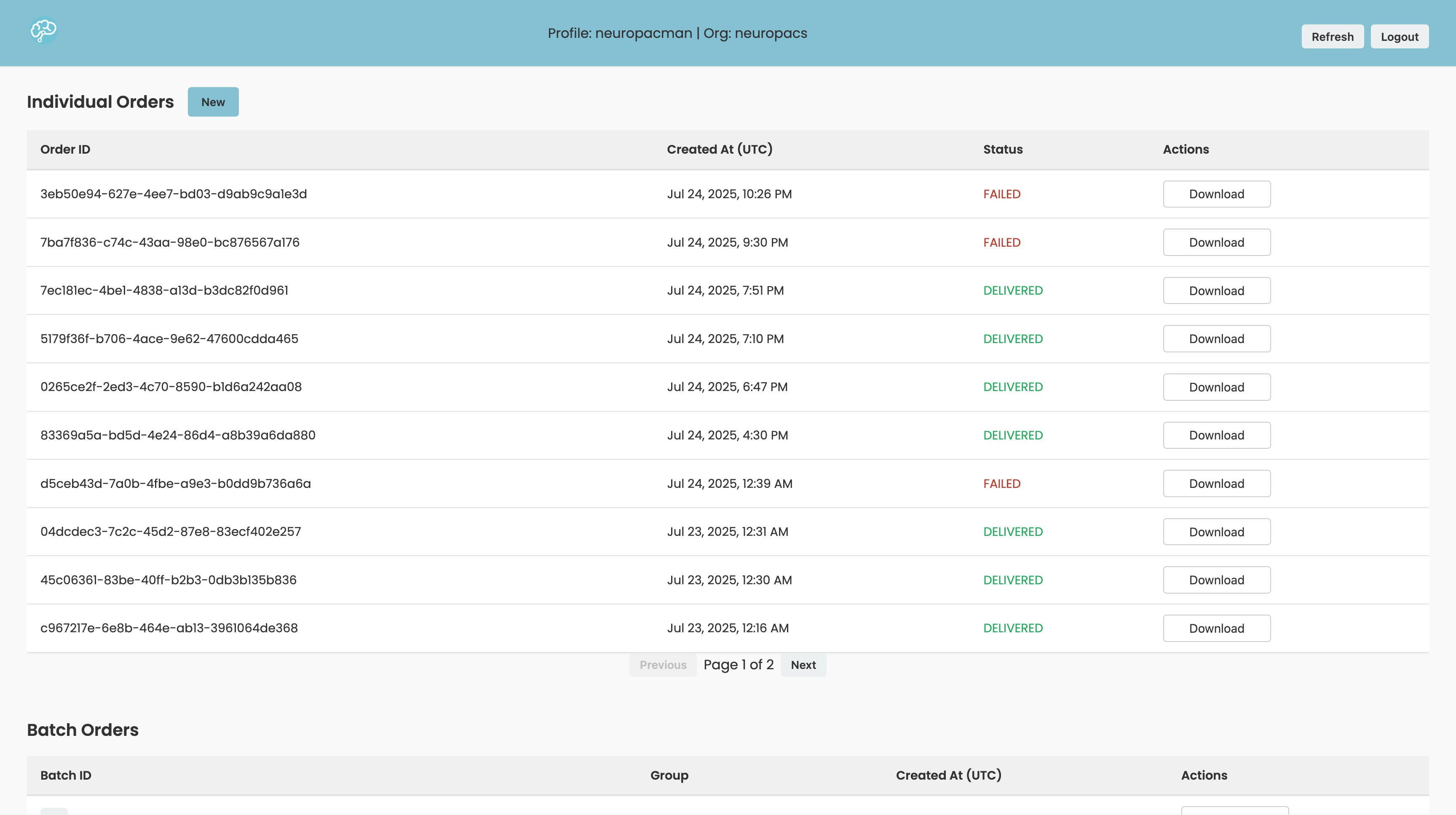 Dashboard Overview