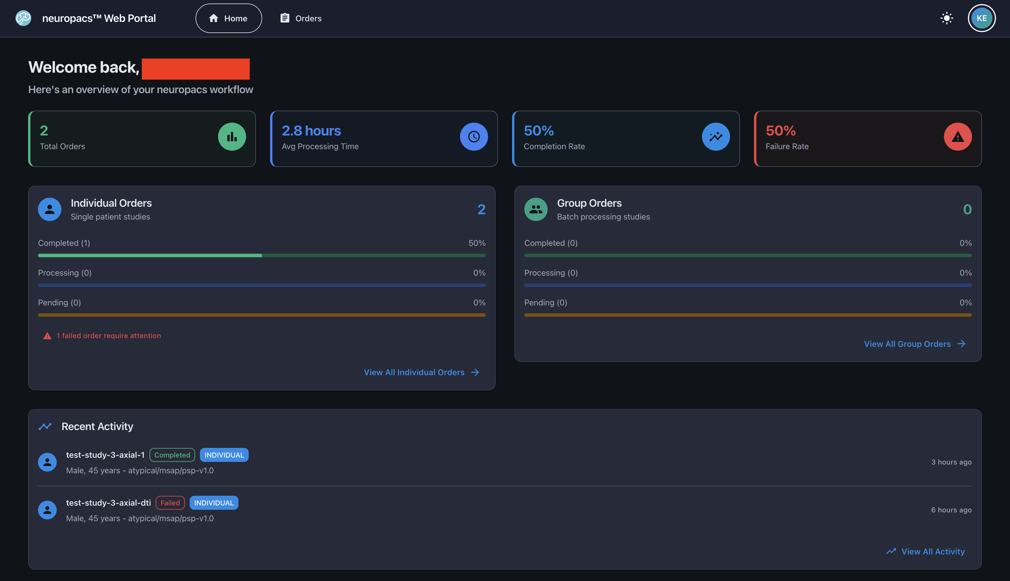 Dashboard Overview